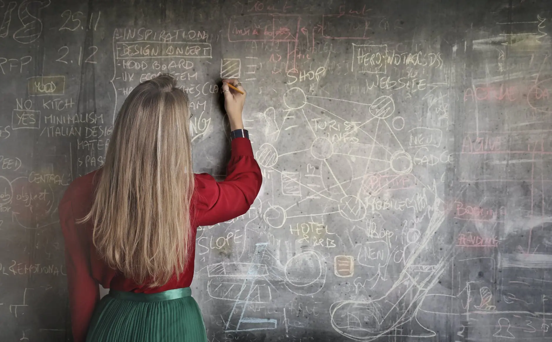What are the new things to learn?