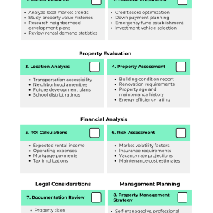 2025 Investment Checklist Essential Steps for Success